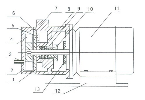 SK型直联真空泵结构图