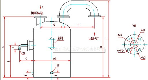 SK型真空泵结构图2