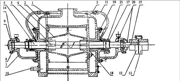 SZ真空泵结构图2