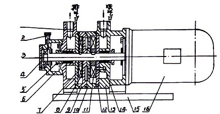 2SK真空泵结构图2